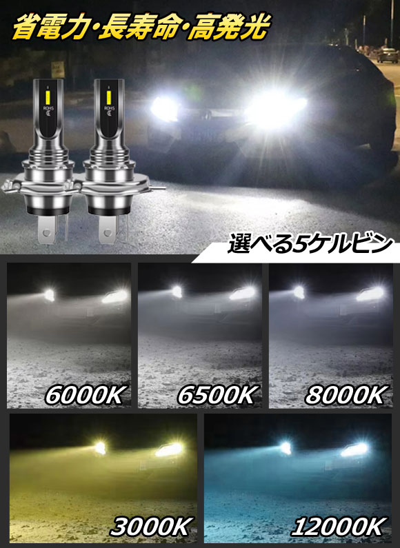 オートパーツエージェンシー LEDヘッドライト Psx24W 16000LM 選べる5