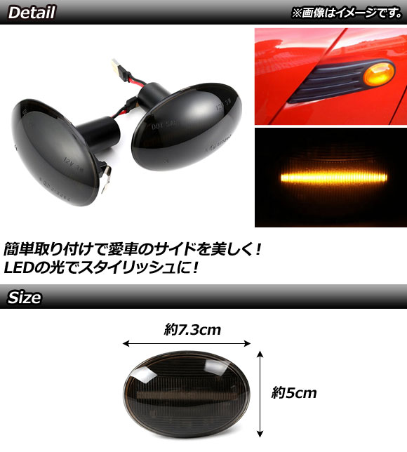 LEDサイドマーカー ミニ(BMW) R55,R56,R57,R58,R59,R60 2007年02月〜2015年05月 スモーク AP-LL179-SM 入数：1セット(2個)｜apagency4｜02