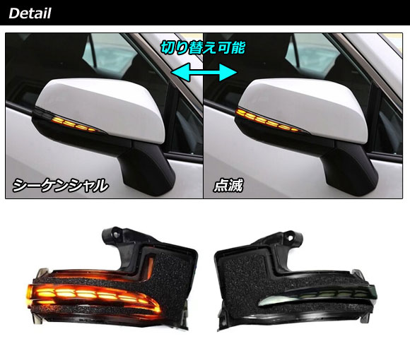 オートパーツエージェンシー LEDドアミラーウインカーレンズ トヨタ