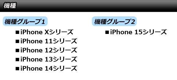 iPhone用ガラスフィルム 硬度9H 2.5Dラウンドエッジ加工 iPhone15シリーズ 機種グループ2 AP-MM0074｜apagency4｜03
