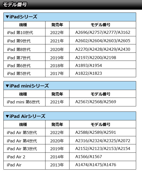 iPad用ガラスフィルム ブルーライトカット 選べる15適用品 AP-MM0085｜apagency4｜03