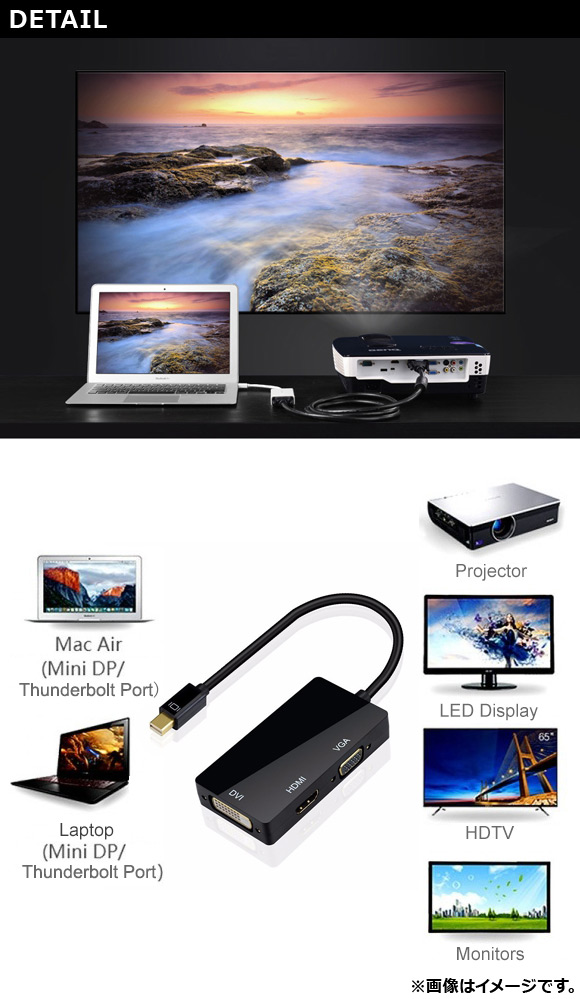 AP MiniDisplayPort変換アダプ...の詳細画像1