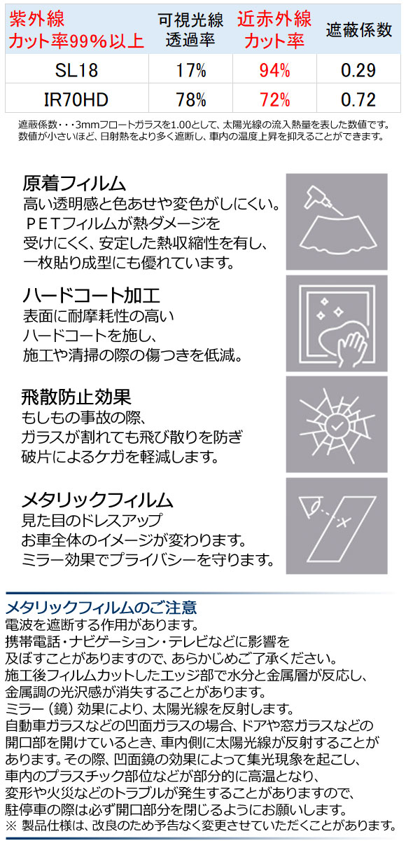 カーフィルム NV200バネット デリカD:3...の詳細画像2