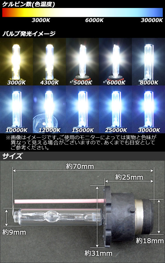 AP HIDバルブ(HIDバーナー) 15000K 55W D2C(D2S/D2R) 純正交換用 AP-D2C-2-55W-15000K 入数：1セット(2個)｜apagency4｜02