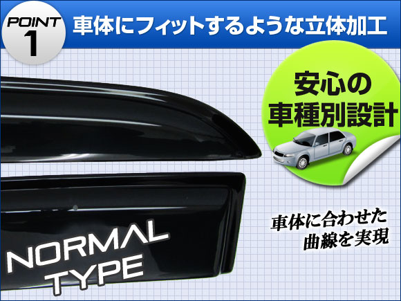サイドバイザー ニッサン ティーダ ラティオ SC11/SNC11 2004年10月〜 APSVC053 入数：1セット(4枚)_1