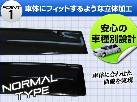 サイドバイザー トヨタ ウィッシュ ZGE25W/G 20W/22W ZGE20G/21G APSVC070 入数：1セット(4枚)_1