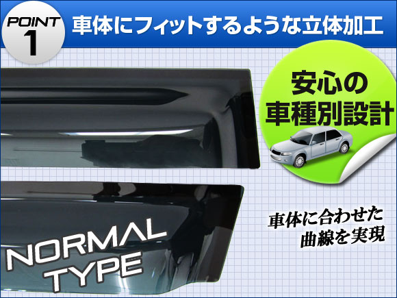 プラド 95（ドレスアップ用品）の商品一覧｜自動車 | 車、バイク