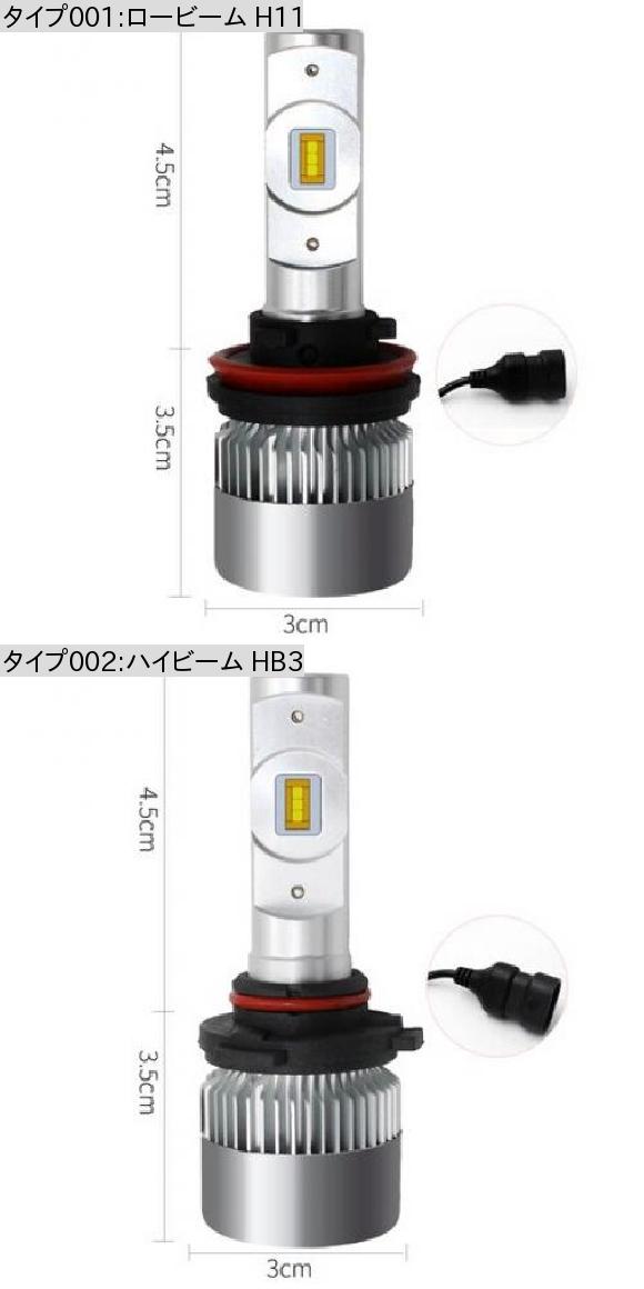 ヘッドライト バルブ LED 適用: テスラ/TESLA モデル S 6000K 10000lm
