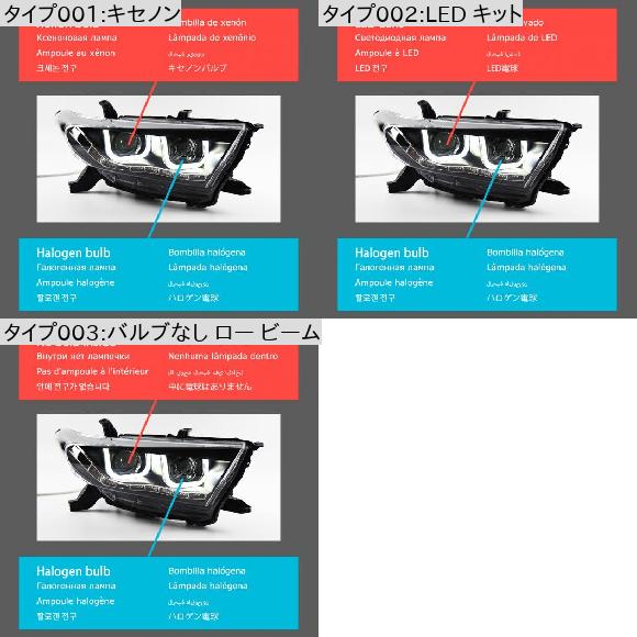 ヘッド ランプ 適用: トヨタ ハイランダー LED ヘッドライト 2012-2014 ヘッドライト DRL ウインカー キセノン・LED キット AL-OO-7796 AL_3