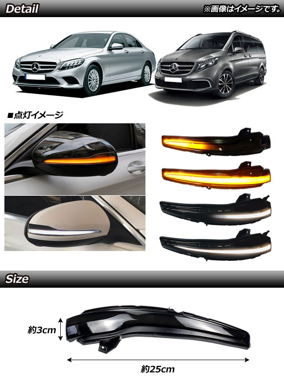 ベンツglc x253 パーツ（自動車 ドアミラー）｜外装パーツ｜自動車