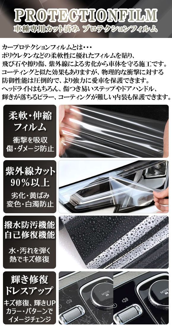 オートパーツエージェンシー プロテクションフィルム マツダ フレア