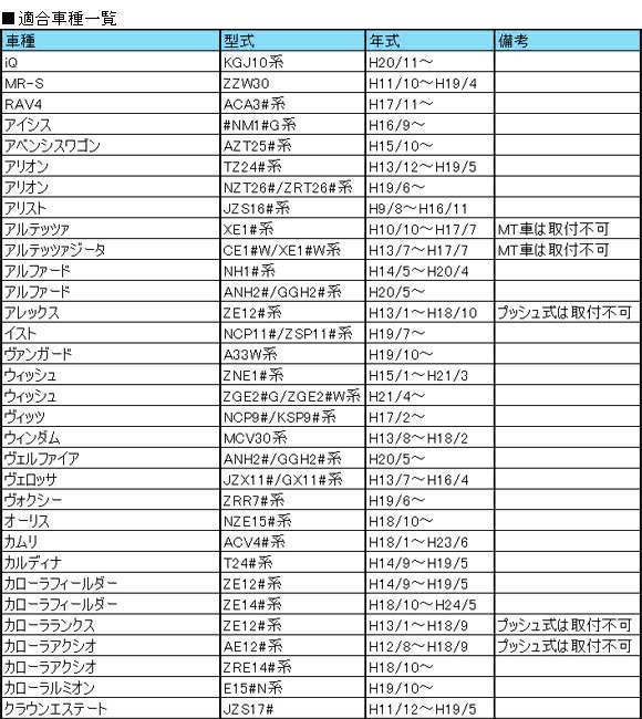 AP M8ゲート式 汎用 シフトノブ デザインJ 選べる3インテリアカラー AP-SHN-C｜apagency5｜03