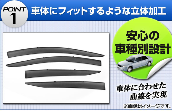 サイドバイザー トヨタ プリウス 50系(ZVW50,ZVW51,ZVW55) Aプレミアム ツーリングセレクション/Aプレミアム/A/S/Eグレード｜apagency5｜02