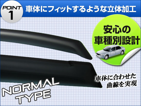 サイドバイザー ニッサン シルビア(S14)/200SX/240SX 2ドア クーペ/アレックス・ラミレス 901 1995年〜1998年｜apagency5｜02