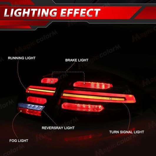 LED テール ランプ アセンブリ 適用: ポルシェ/PORSCHE カイエン 2011-2013 958.1 テールライト アップグレード スモーク シェル SR-DD-3…_2