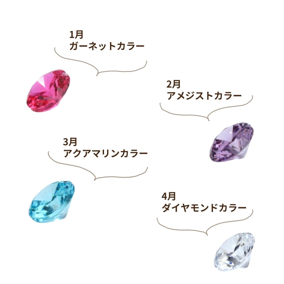 4個］カラージルコニア 4mm フォセットカット ［アクアマリンカラー