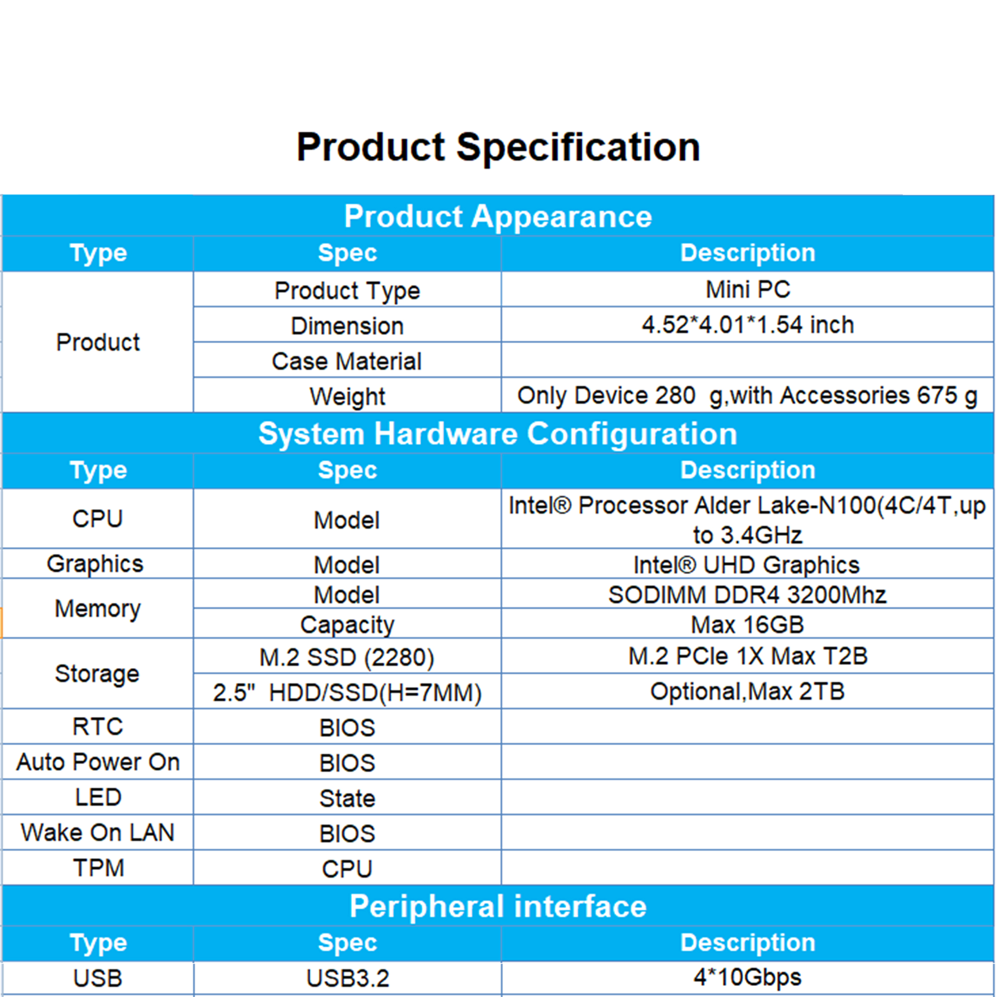 MINI PCの製品情報1