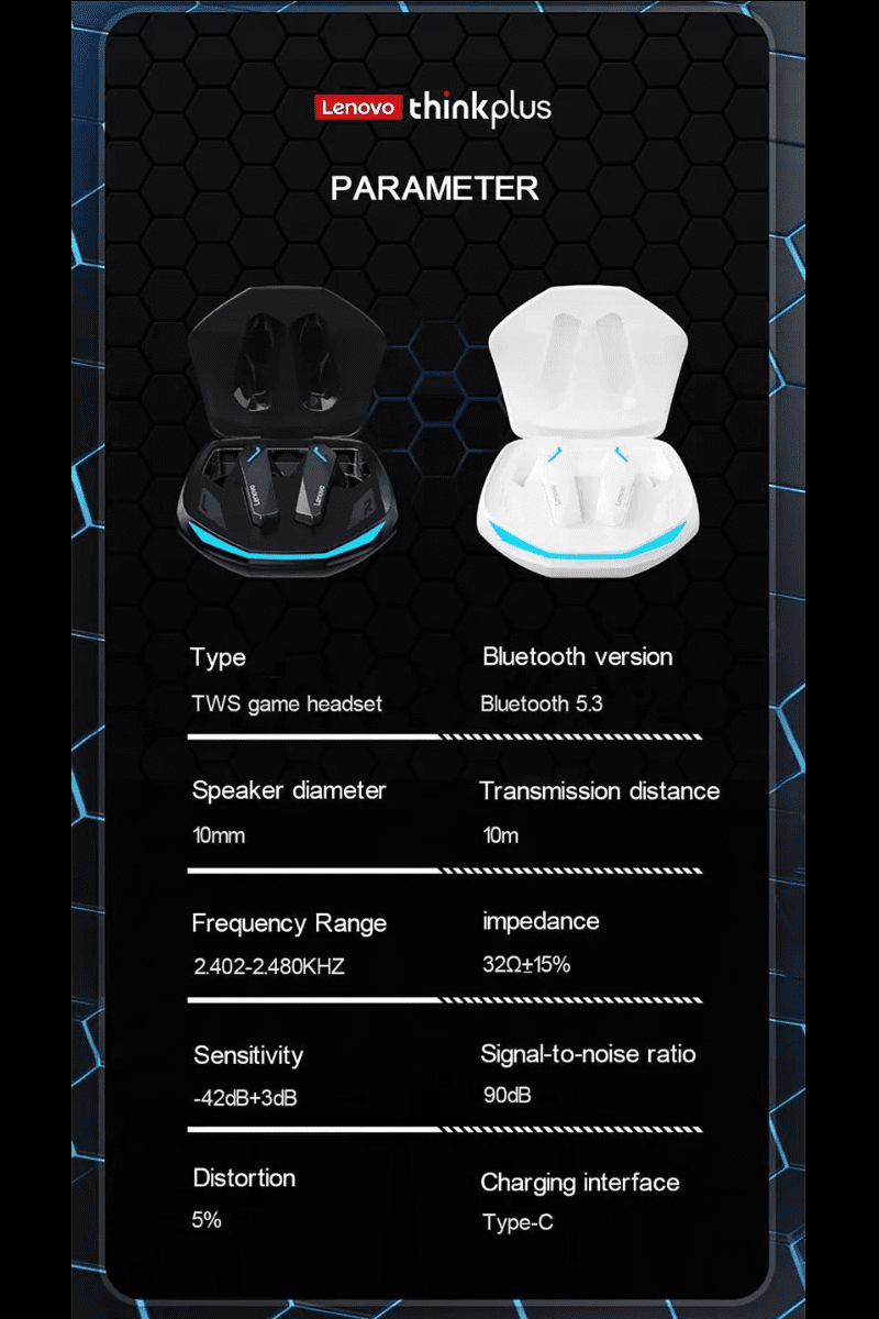 thinkplus GM2 PRO 製品詳細