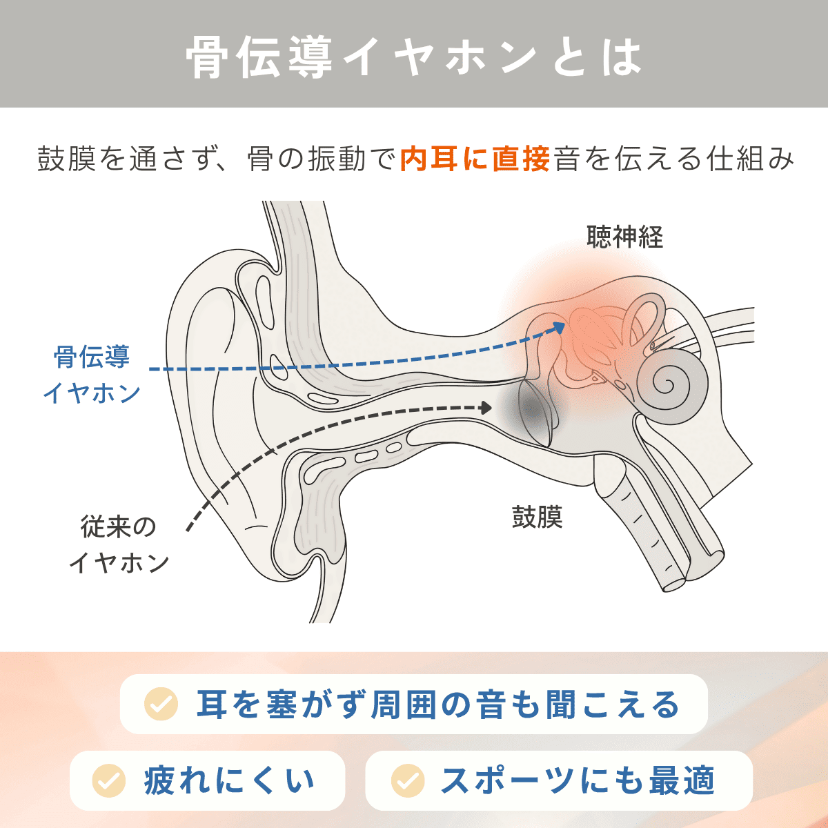 earphones-yyk-q80_02.png