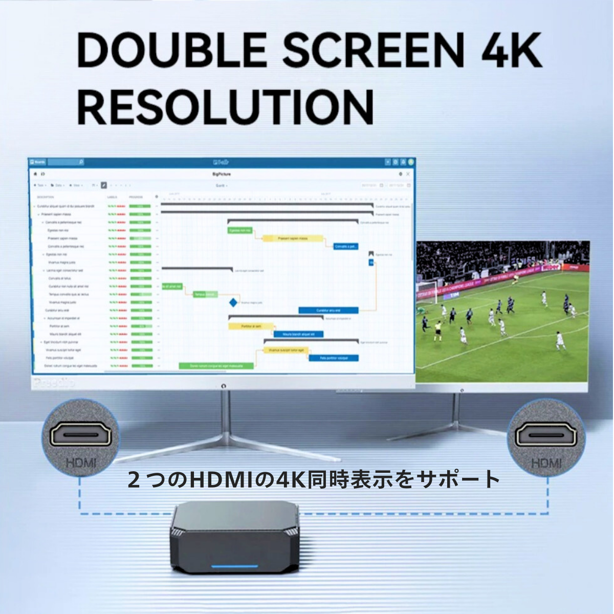 ２つのHDMIの４K同時表示をサポート