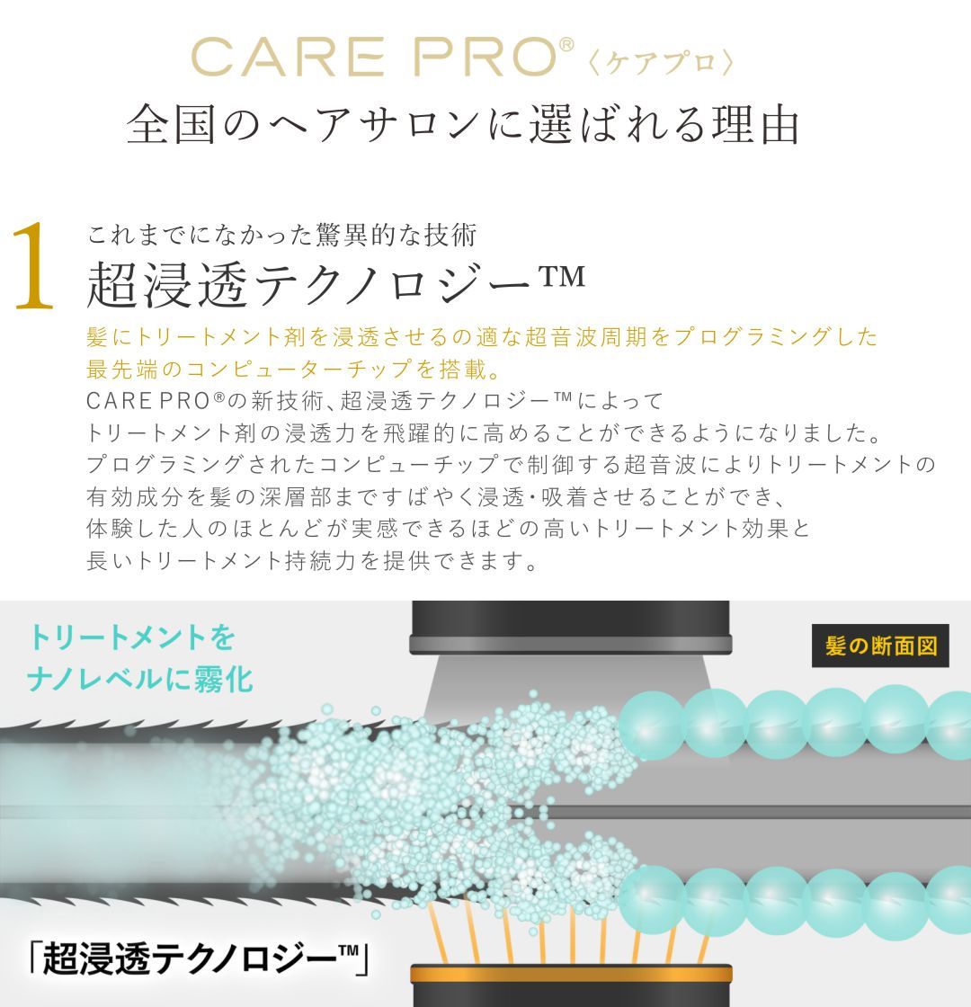 ケアプロ CARE PRO プロフェッショナル トリートメント浸透促進 超音波