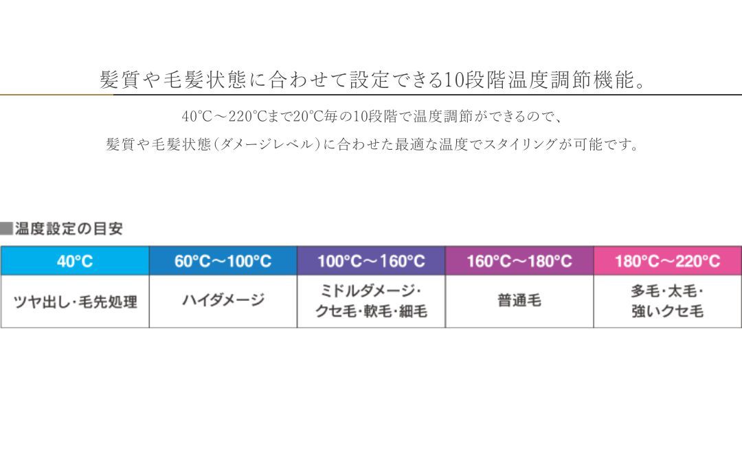 髪質や毛髪状態に合わせて設定できる10段階温度調節機能。