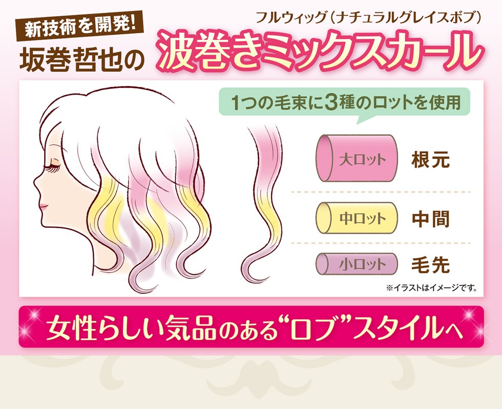 坂巻哲也 ヘアコサージュ 「フェミニンカールショート」３Dブラウニーブラック 坂巻哲也 ヘアコサージュ フルウィッグ カールボブ 送料無料 人