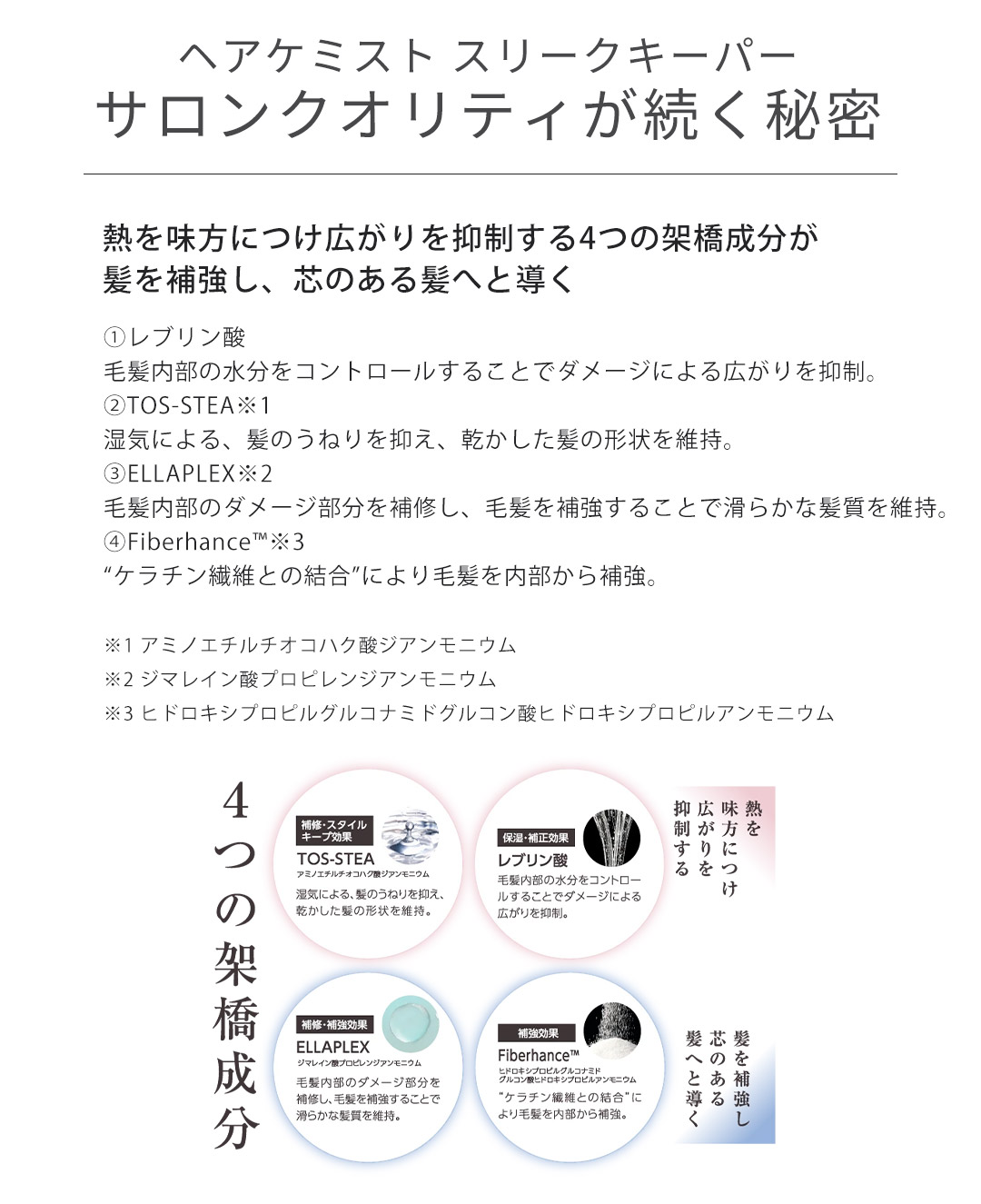 HAIRCHEMIST ヘアケミスト ヒートプレックス オイル 100ml HEAT