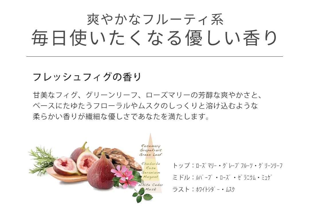 HAIRCHEMIST ヘアケミスト スリークキーパー トリートメント