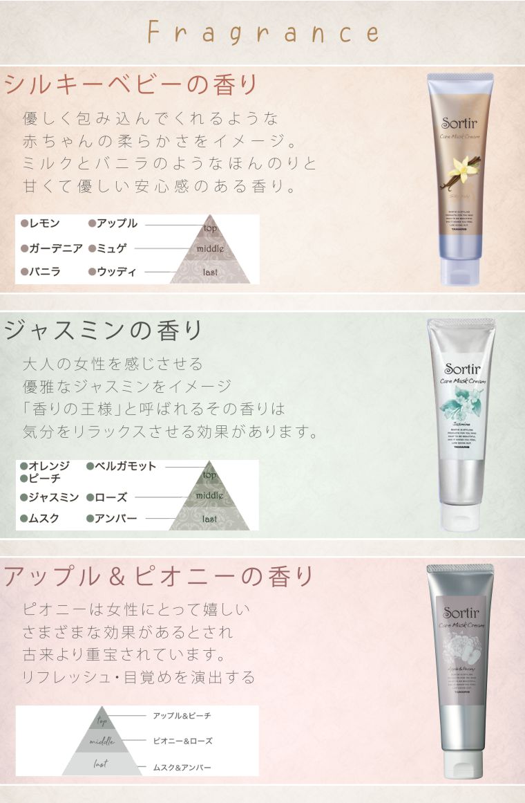 ソルティール TAMARIS Sortir Care mask Silky Body タマリス ケア
