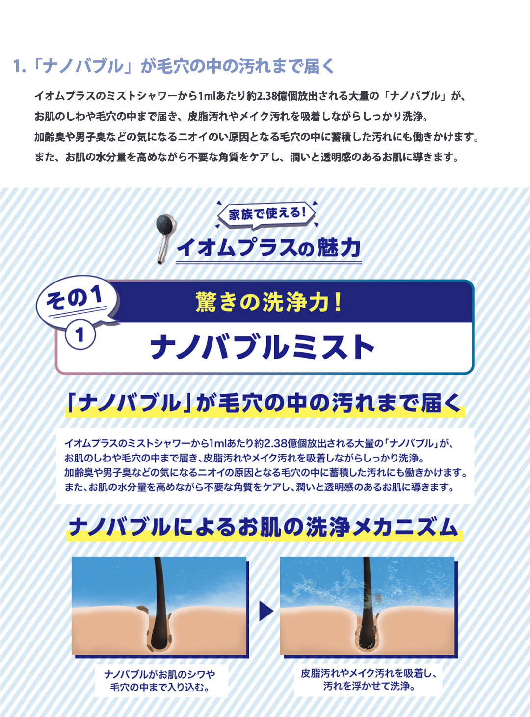 ディープクレンジングミストシャワーイオムプラス 楽天市場】【クレイツ公式】手鏡プレゼント中♪ シャワーヘッド