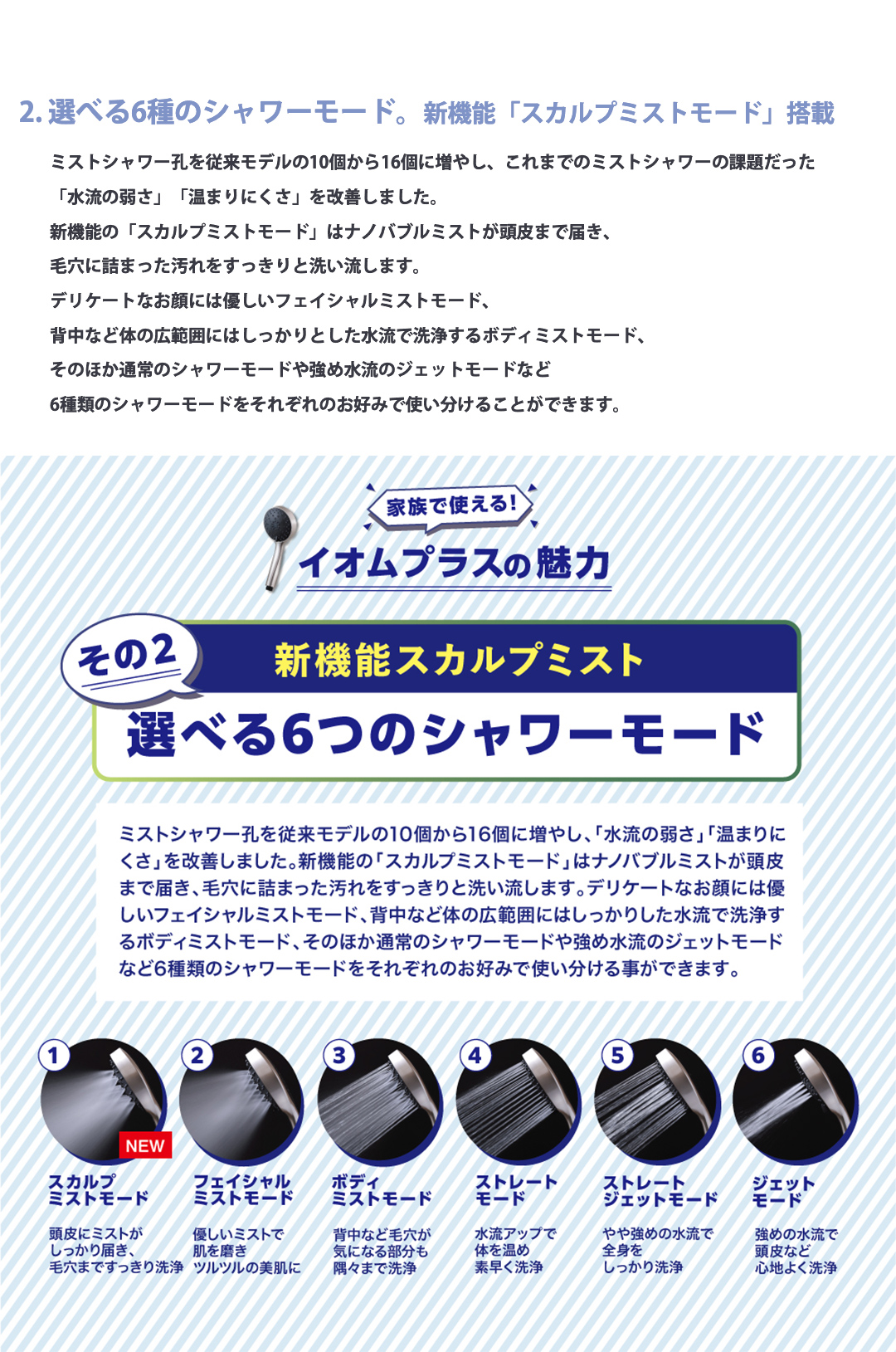 CREATEs ディープクレンジングミストシャワー IO霧+
