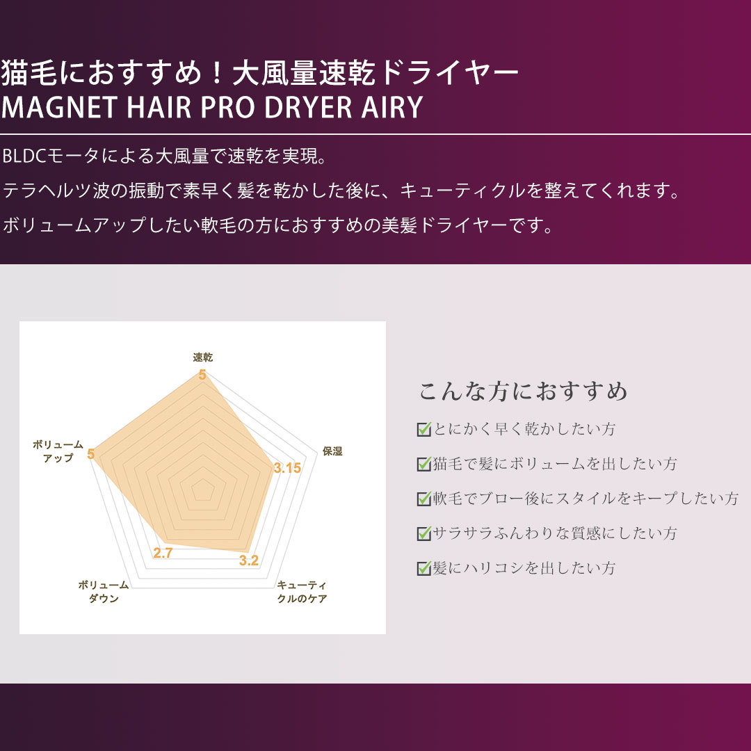 ドライヤー マグネットヘアプロ ドライヤーエアリー 大風量 速乾 業務