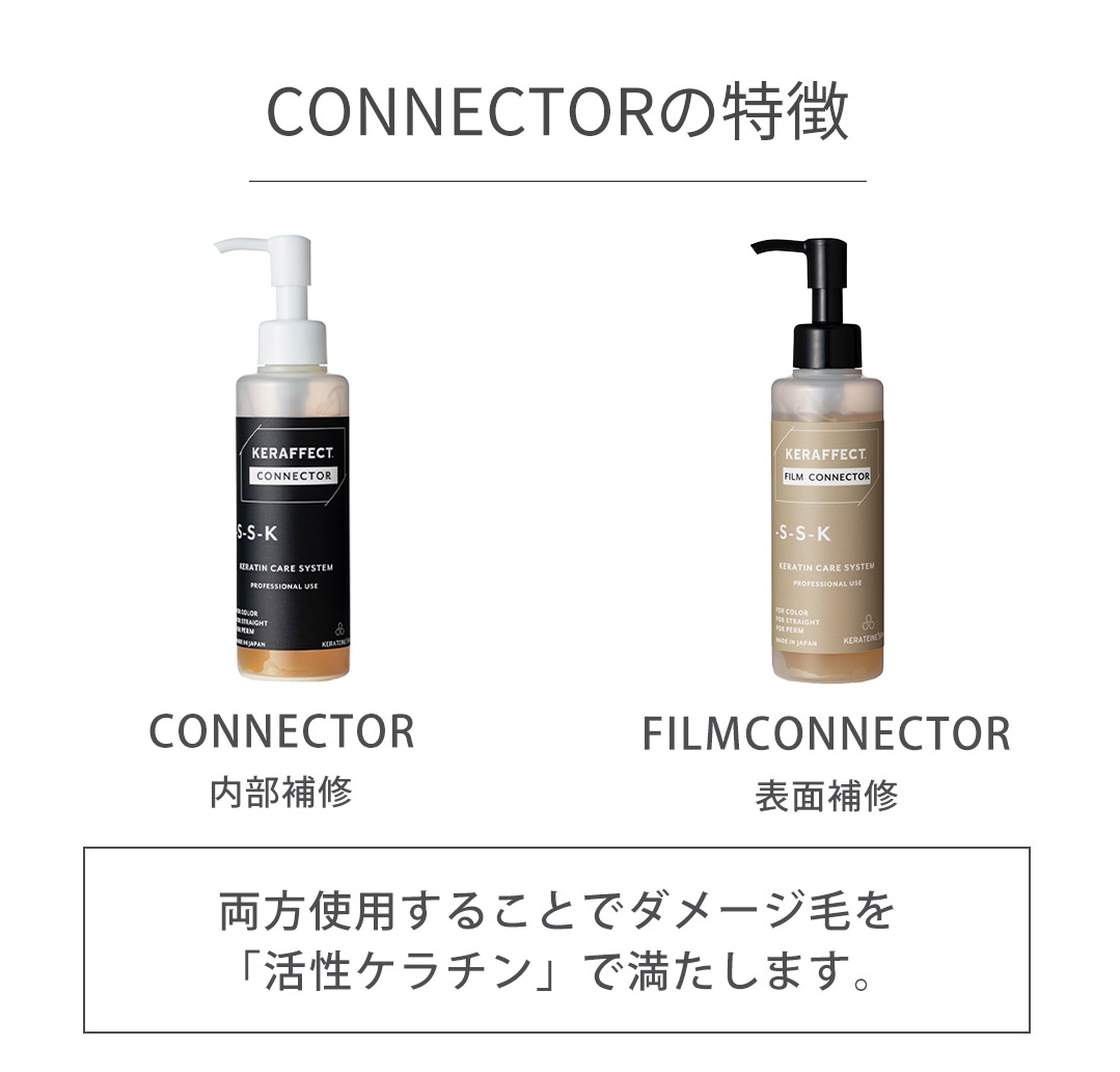 carepro