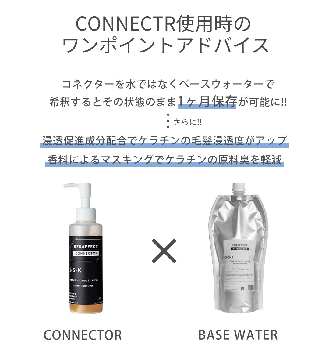 carepro