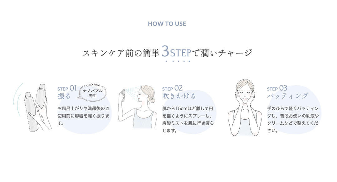 スパークリングミスト 美容液水 ルリーク ナノ スパークリングミスト LUREAQU NANO SPARKLING