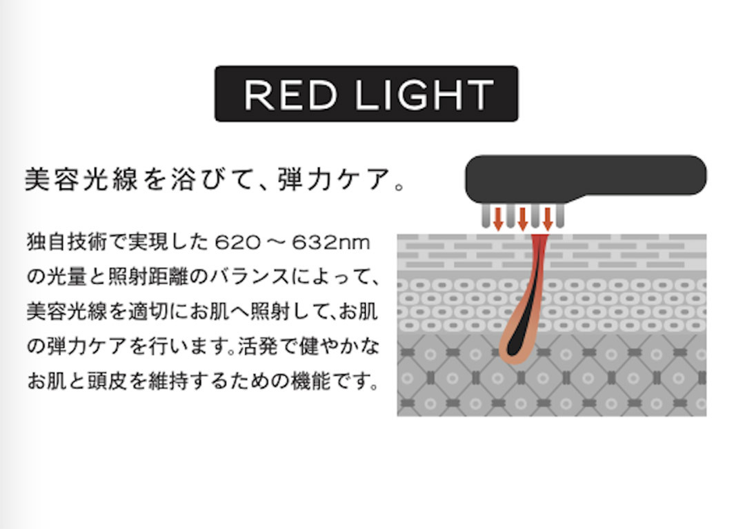 美顔器 ティレット TILLET イオン導入器 EMS エレクトロレ