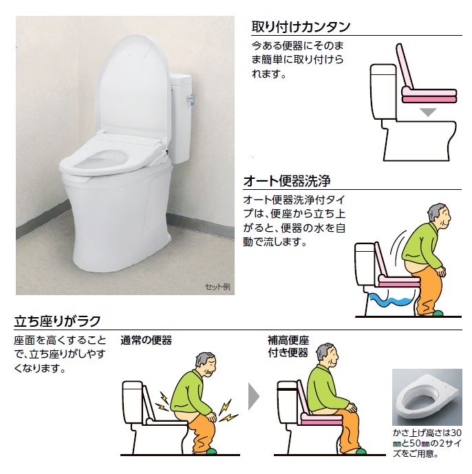 サイ専用　ウォシュレット TOTO TOTO EWCS441N-55 ウォシュレット付補高便座 ウォシュレットSS1