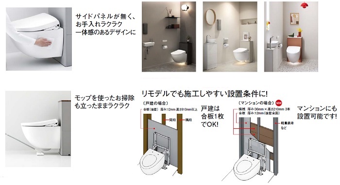 TOTO TOTO UWUN1EAGJ 住宅用壁掛トイレFD ウォシュレット F1A 
