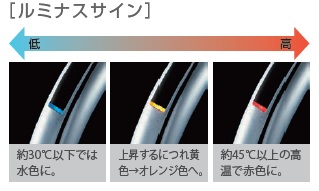 SF-NAB454SYX 【QUOカード1000×1付】＆【メーカーキャンペーン】 LIXIL