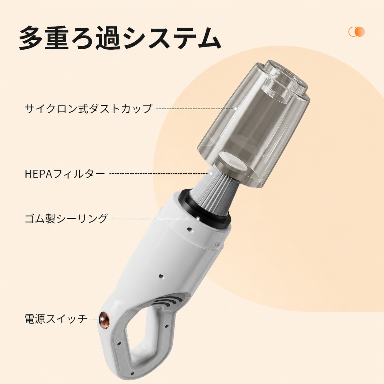 掃除機 コードレス ハンディクリーナー 車用 強力吸引 軽量 小型 USB充電 |  | 12