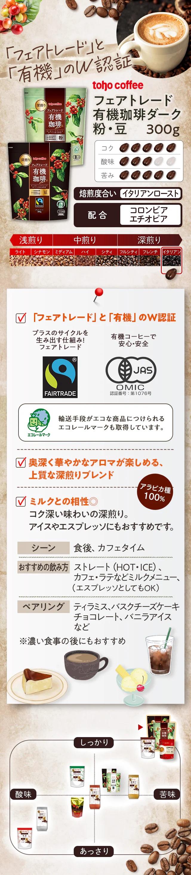 ★オーガニックコーヒー ダーク フェアトレード 1kg 粉 コーヒー豆 ネパール 楽天市場】業務用レギュラーコーヒーフェアトレード有機珈琲ダーク 粉