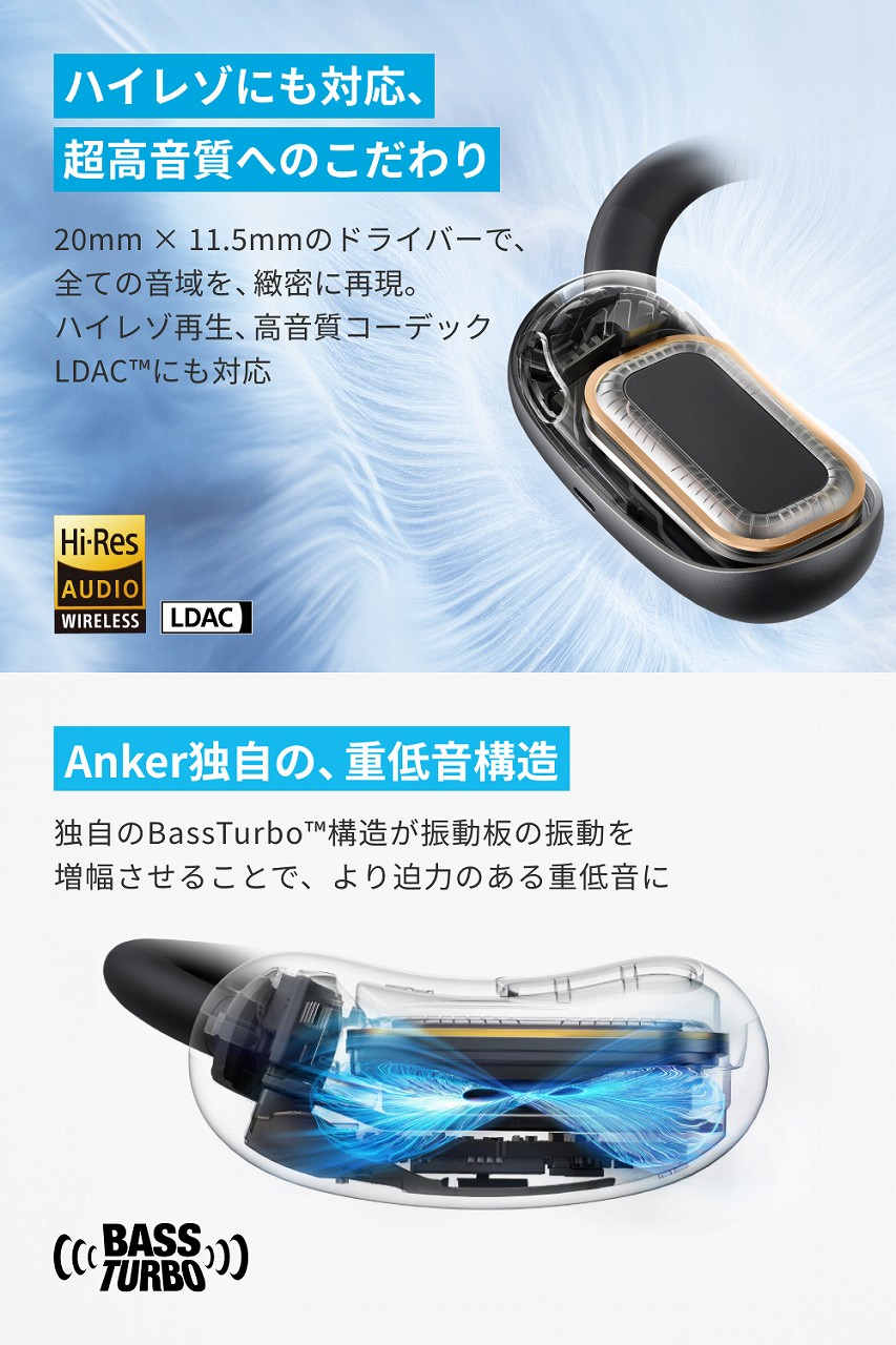 Anker アンカー オープンイヤーイヤホン bluetooth Soundcore