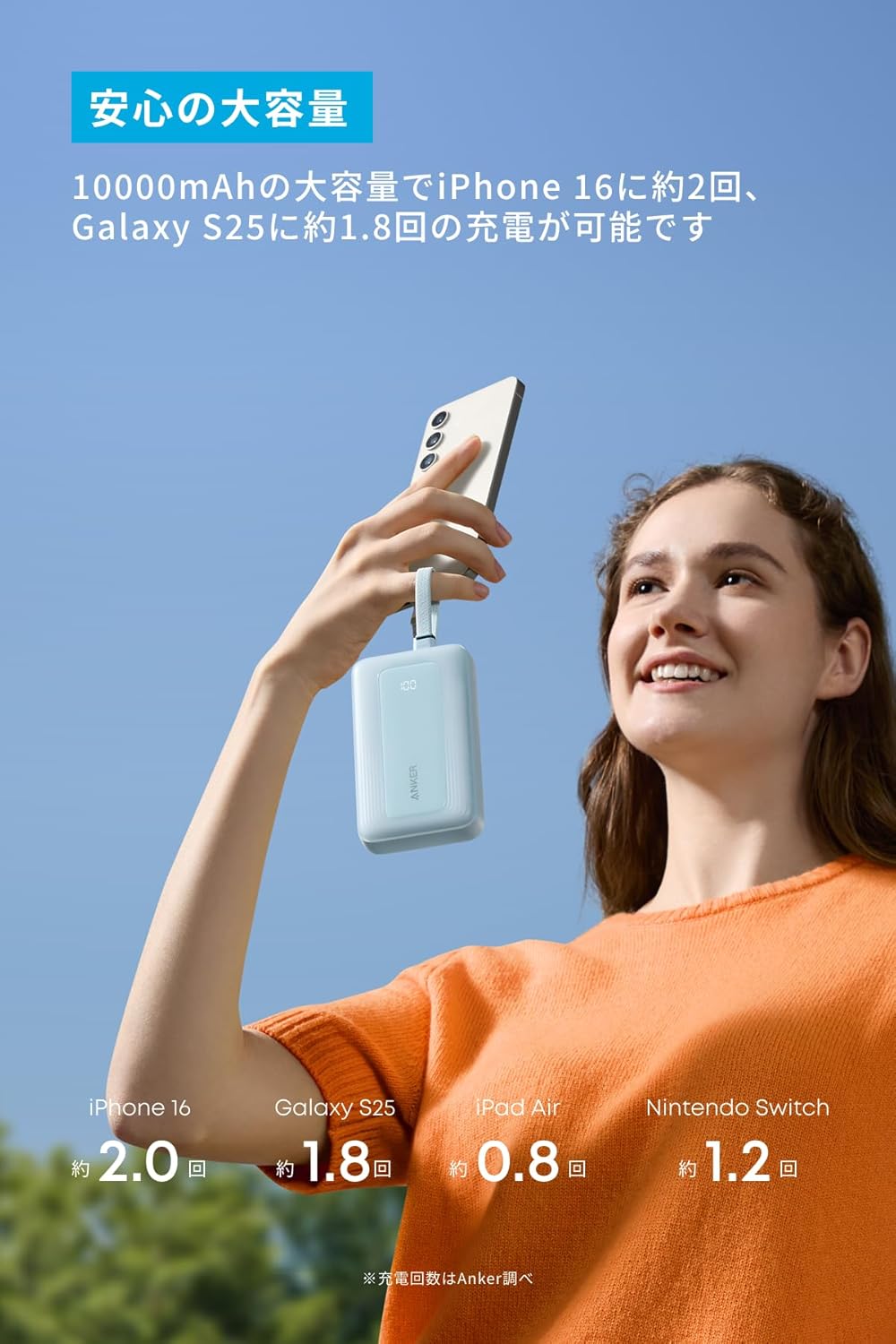 iPhone 12 Pro Max 128GB MGCX3J/A WW7444 - メルカリ