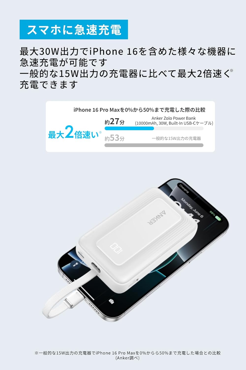 Anker アンカー モバイルバッテリー iPhone 急速充電 Zolo Power