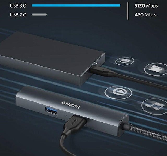 Anker PowerExpand+ 5-in-1 プレミアム USB-Cハブ : 4571411191619 