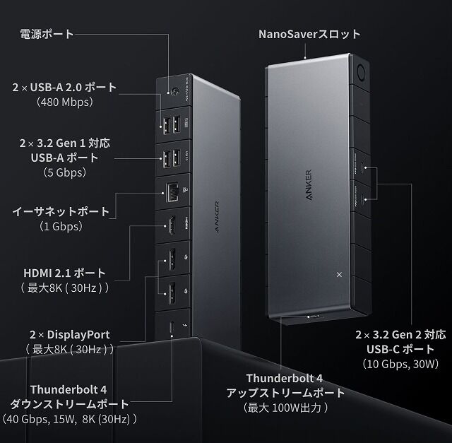 Anker 778 Thunderbolt ドッキングステーション 12-in-1 Thunderbolt 4