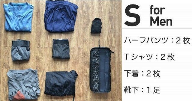 などの】 圧縮トラベルバッグセット「スムートート」 お試し3点セット