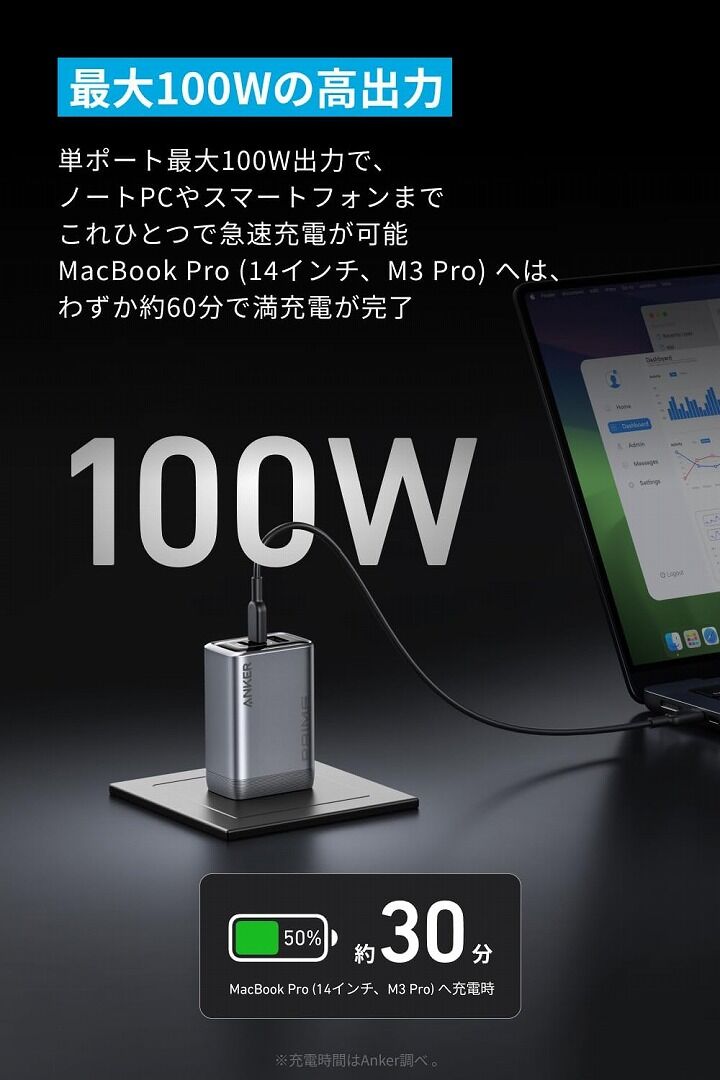Anker アンカー 充電器 Type-C タイプC Prime Charger (100W, 3 Anker アンカー 充電器 Type-C タイプC Prime Charger (100W, 3