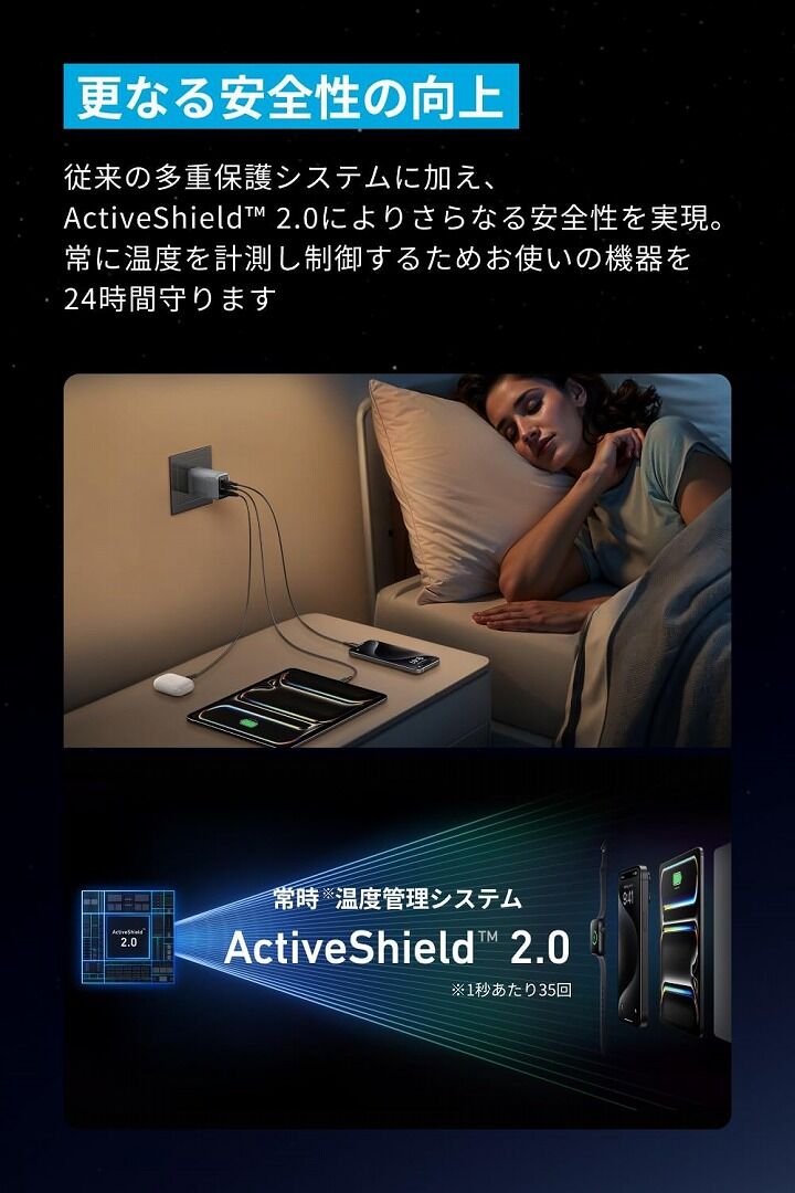 Anker アンカー 充電器 Type-C タイプC Prime Charger (100W, 3 Anker アンカー 充電器 Type-C タイプC Prime Charger (100W, 3